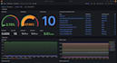 setup grafana,opentelemtry, prometheus for kubernetes, docker