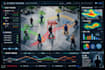 develop ai video tracking system with motion analytics and detection