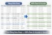 create ai powered excel inventory system and data management