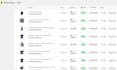 setup tiktok shop, tiktok dropshipping shop, tiktok product optimization