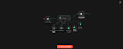 do n8n automation, n8n workflow, ai automation or n8n ai agent