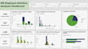 do data analysis, dashboard in power bi, python and tableau