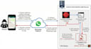 install clawdbot, openclaw ai agent on vps nemoclaw ai setup