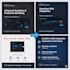 create professional dashboards and data visualizations