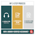do high quality audio transcription, video transcription eng