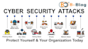 brute force cyber attack malware removal information security ddos attack
