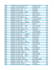 do PDF to word, excel typing and formatting