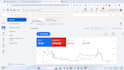 perform a shopify and wordpress cro audit to boost your ecommerce conversions