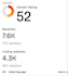 increase domain rating ahrefs da50 dr50 and tf40