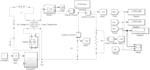 design and simulate power electronics circuits in matlab simulink and plecs