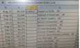 do data management  and copy paste work for you