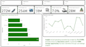 create interactive power bi dashboards, reports and data visualizations