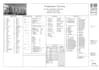 do construction estimate, material take off, cost estimation