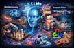 develop custom ai solutions with llms, rag, machine learning and computer vision