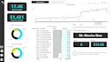 create interactive power bi dashboards for sales analysis