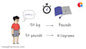 whiteboard animation educational maths video lecture online e learning