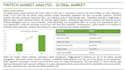 write equity research report with financial analysis