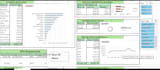 create excel and power bi dashboard for sales analysis