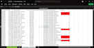 clean , format , marge , split excel data