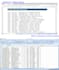 clean format split merge and organize excel data professionally