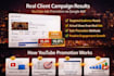 do youtube promotion with google ads