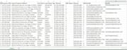 do real estate skip tracing using paid tools