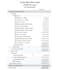 remove errors and record keeping fastly