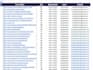 create powerful 250 backlinks for google top ranking, website seo expert