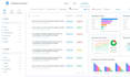 use monkeylearn API to automate text analysis fast