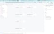 setup clay com lead generation  email marketing automation on clay com