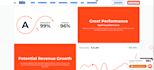 web development with customization