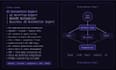 ai automation expert, ai workflow expert, openai automation