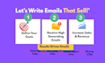 write persuasive email copy for email marketing