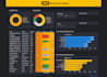 visualize your data in a clear and engaging way