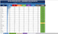 create power bi reports and interactive dashboard for business