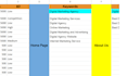 do full SEO of your website