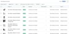 scrape websites data with captcha and antibot protection