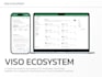 build custom web dashboard or CRM with ai automation