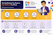 help you prepare for pmp capm rmp and pmi pba certification