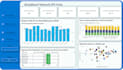 build a certified interactive power bi dashboard for analytics