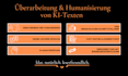 rewrite, humanize, plagiarism check and copy edit ai content