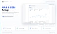 setup ga4 google analytics and conversion tracking