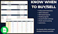 create a smart stock analysis dashboard in google sheets