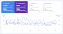 create manual guest post backlinks on high quality sites