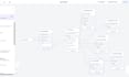 set up and optimize your gohighlevel automations and CRM