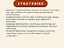 manage and optimize meta ads for your business