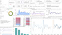 create professional power bi dashboards and data analysis
