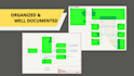 do pcb design, pcb layout and circuit design