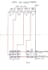 professional electrical wiring diagrams