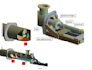perform fea stress and structural strength analysis